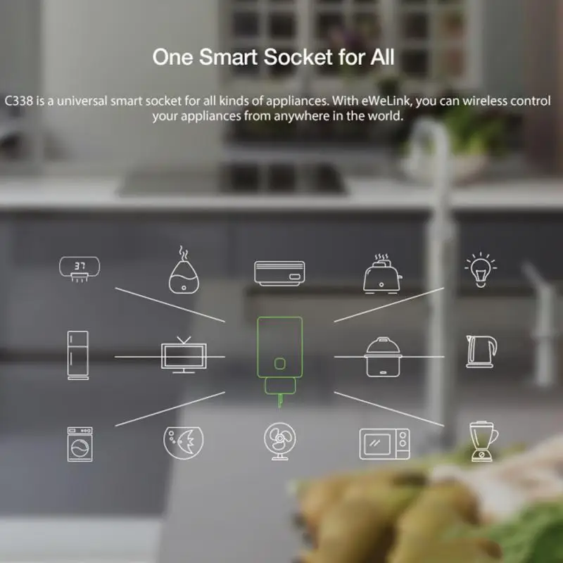 EWeLink ЕС штекер смарт разъем Wi Fi Смарт Мощность гнездо Беспроводной Управление