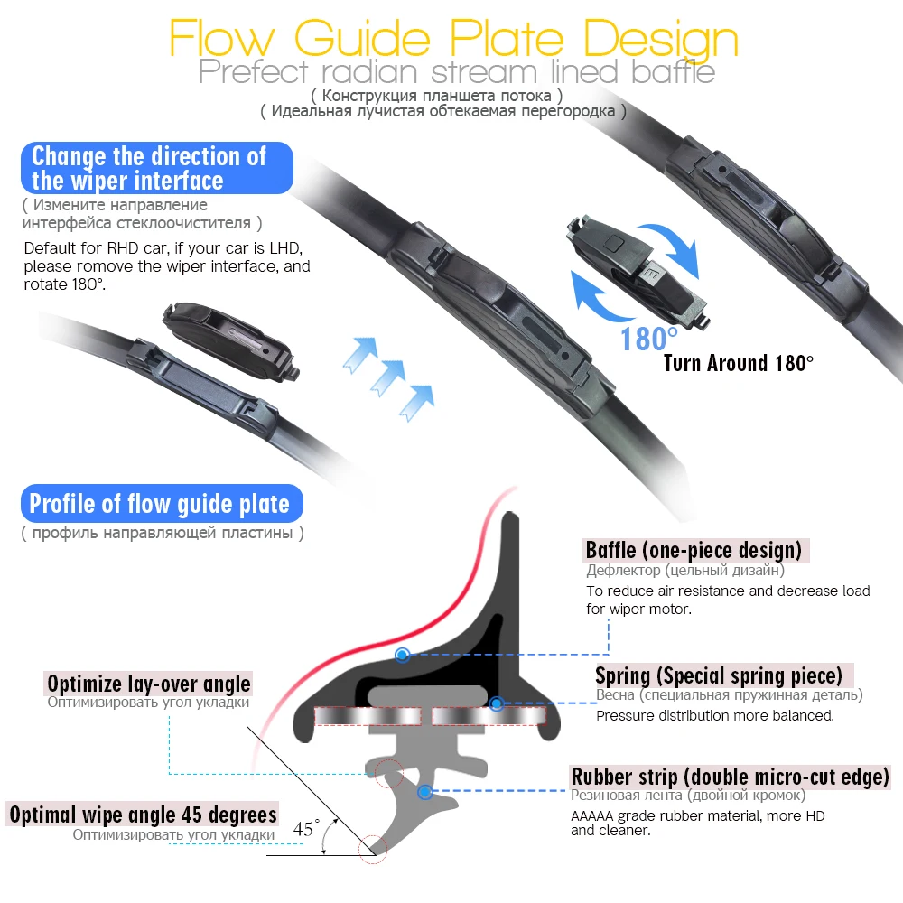 Buildreamen2 2 X Car Styling Wiper Blade Windscreen Rubber For Citroen C2 Fit Hook Arms 2003 2004 2005 2006 2007 2008 2009 | Автомобили и