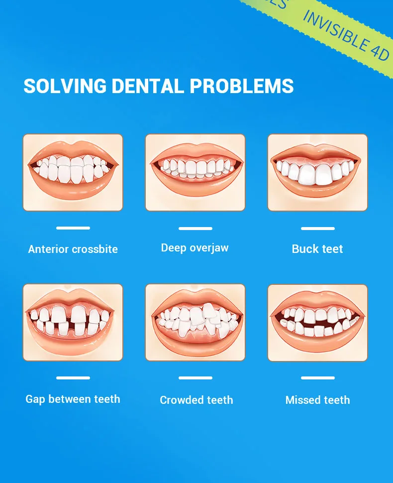 Взрослый выравнивание ретейнер для зубов Невидимый ортодонтический фиксатор