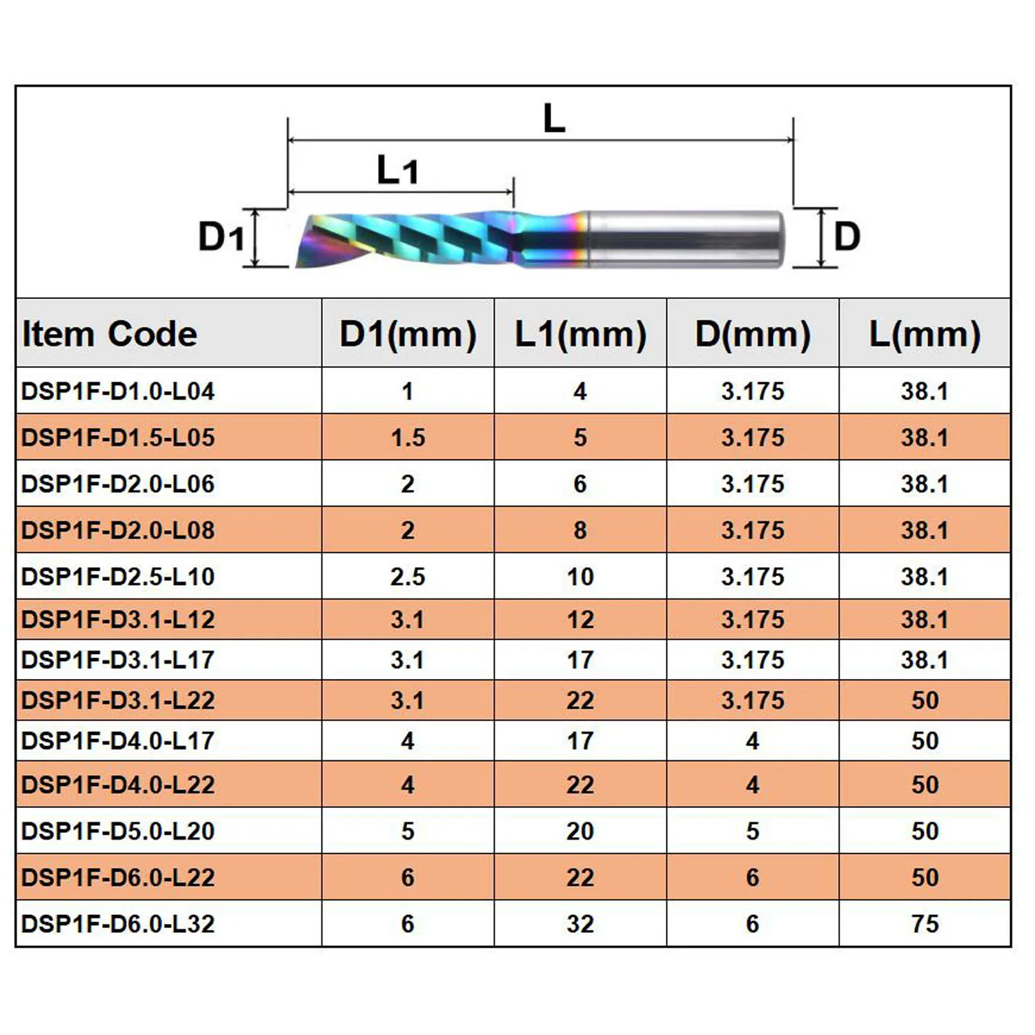 

1pc AAAAA single flute Carbide spiral end mill 3.175 ,4 ,5 ,6mm aluminum mill CNC 3D engraving woodworking Acrylic DLC Coating