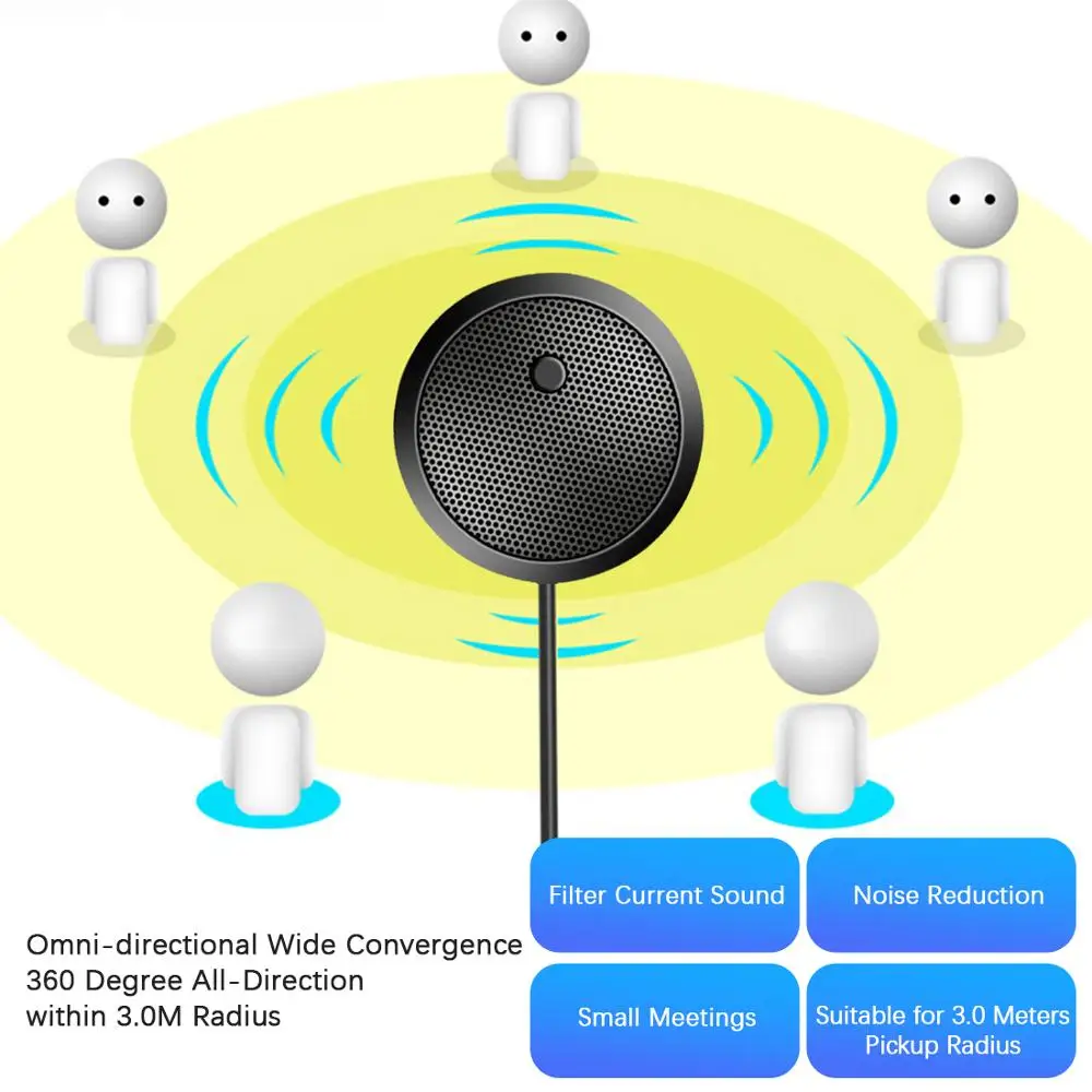 

USB Omni-directional Condenser Microphone Professional Microphone speaker 3.5mm Wired Conference microphone PC mini mic Meeting