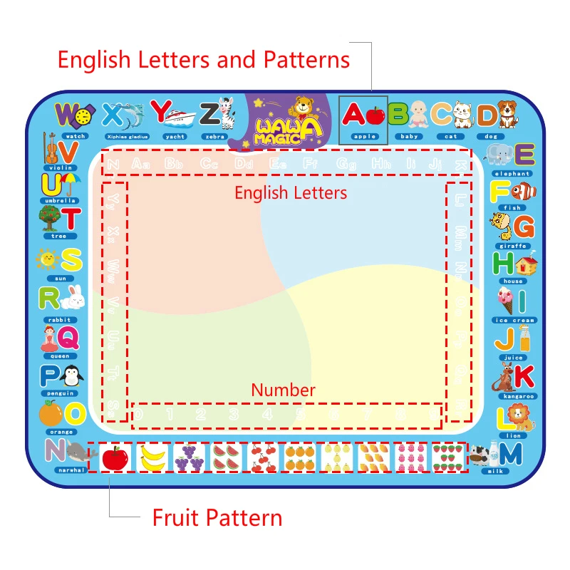 Большой размер 100*80 см волшебная водяная раскраска коврик для рисования с 4