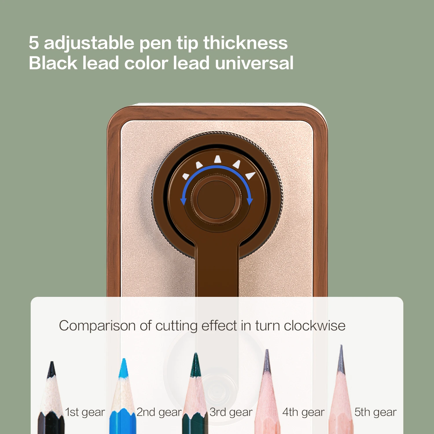 

Pencil sharpener students use 5-step adjustable pencil sharpener multi-functional hand pencil sharpener