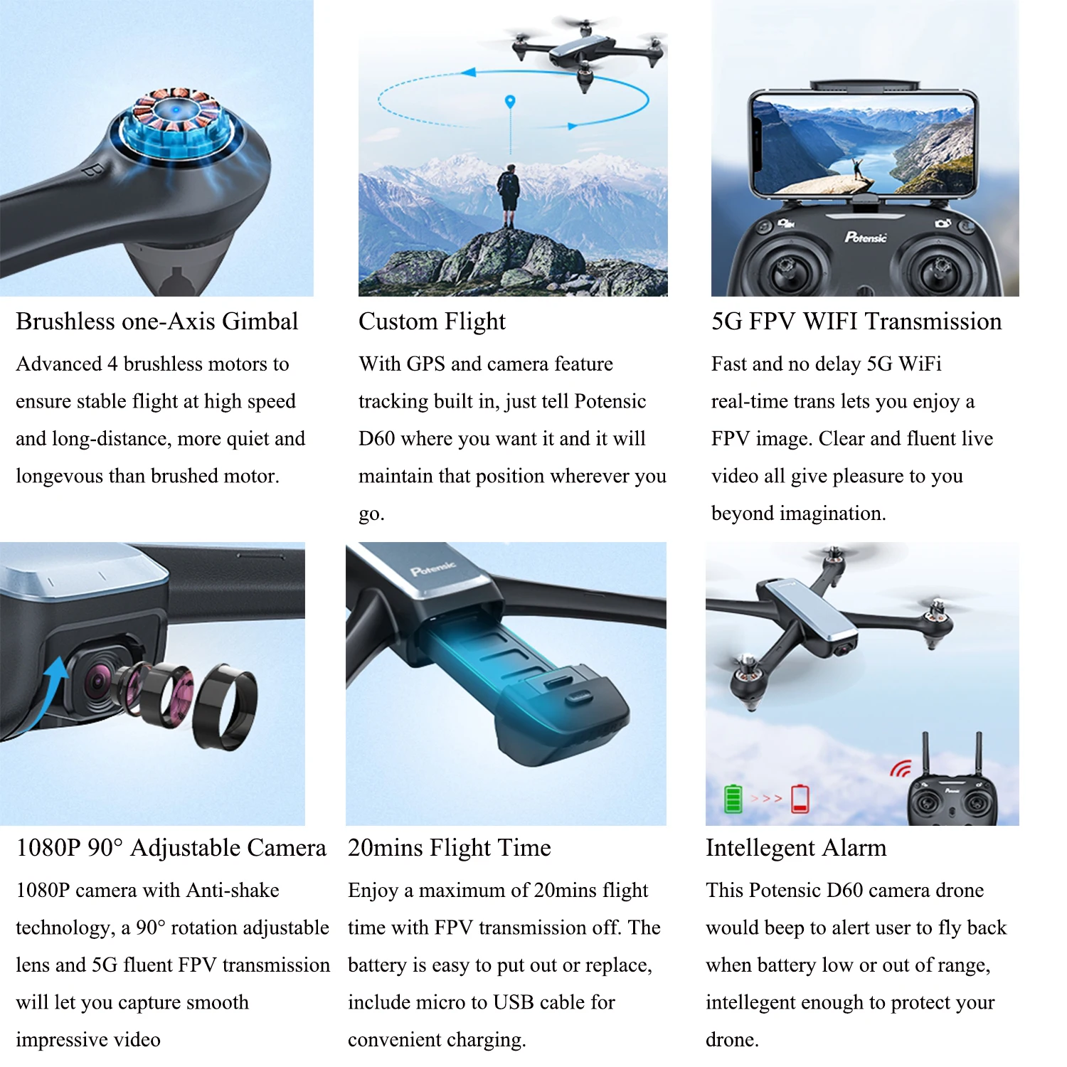 Potensic D60 gps Дрон с 4K широкоугольным HD FPV двойной камерой бесщеточный мотор RC Дрон Квадрокоптер
