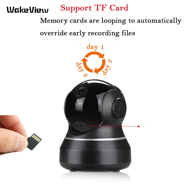 Беспроводная ip-камера WakeView, интеллектуальная, автоматическая, домашняя, охранная, CCTV, Wifi камера, мобильное приложение, пульт дистанционного управления, ИК-светодиодный