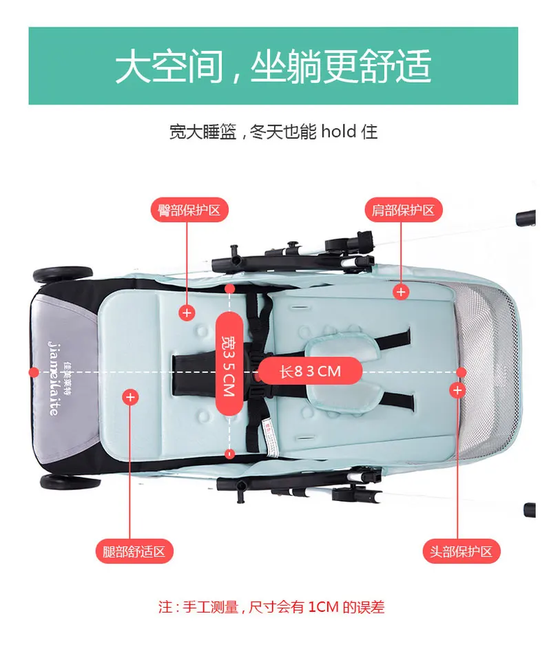 Детская коляска складная с четырьмя колесами | Мать и ребенок