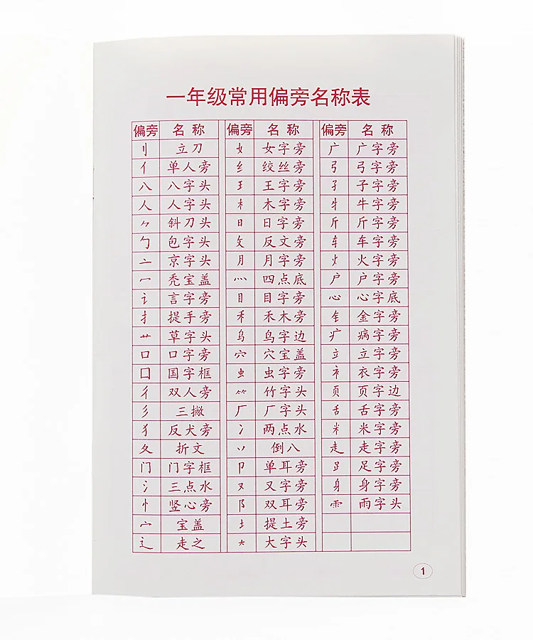 8pcs/set Kindergarten Number/ Chinese/Pinyin Calligraphy copybook for Kids Children Exercises Practice Book libros |