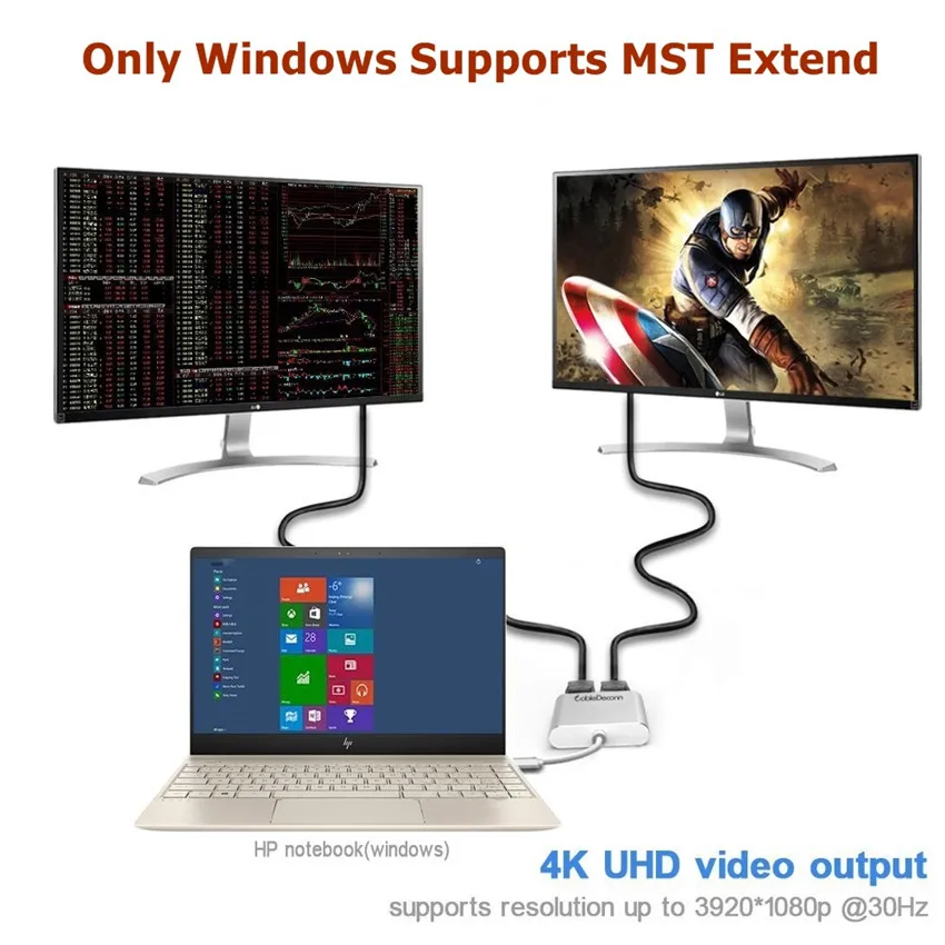 USB C к HDMI DisplayPort адаптер конвертер 4 60 Гц двойной тип концентратор для Macbook HDTV