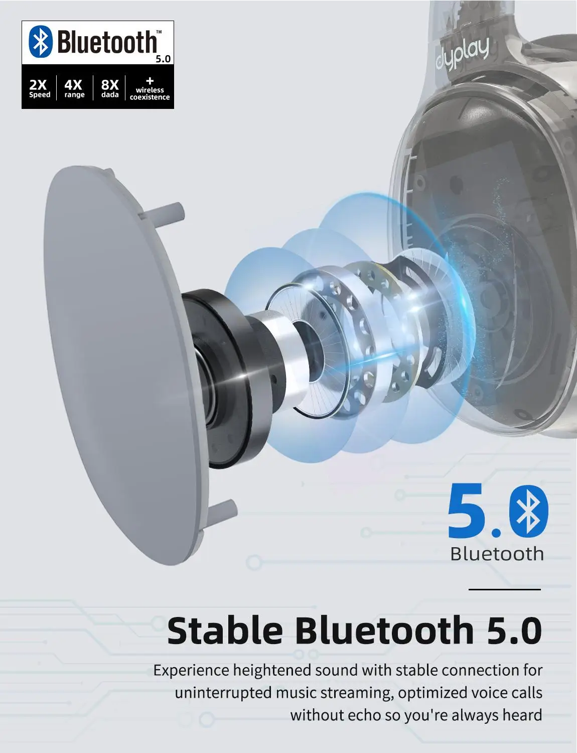 Беспроводные наушники с активным шумоподавлением ANC Bluetooth V5.0 портативная