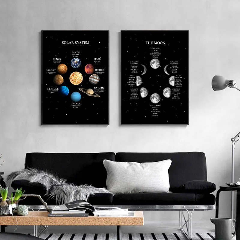

Abstract Wall Art Painting Solar System and The Moon Nordic Canvas Posters Prints Canvas Living Room Bedroom Corridor Decoration