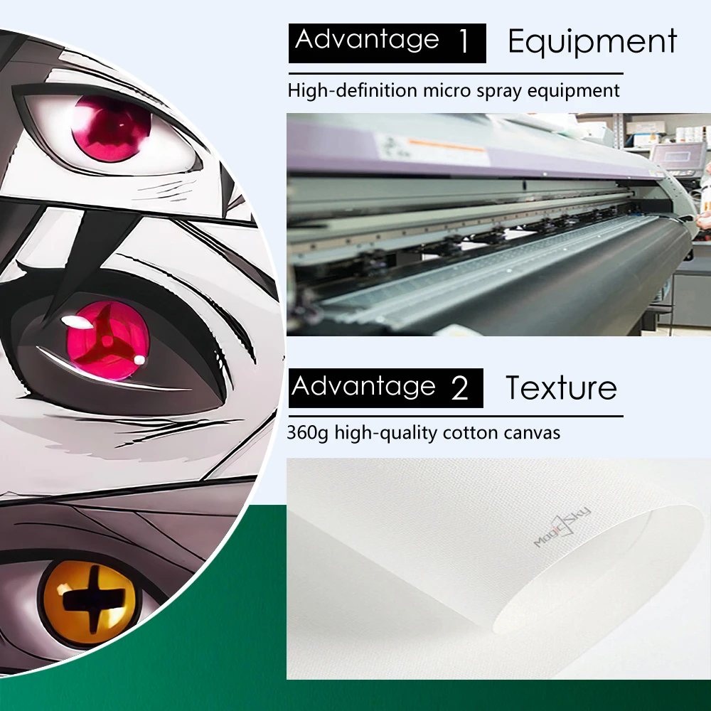 

Classic Japanese Hot Anime Characters Eyes Posters Prints Manga Decorative Canvas Painting Wall Art Picture Kid Room Home Decor