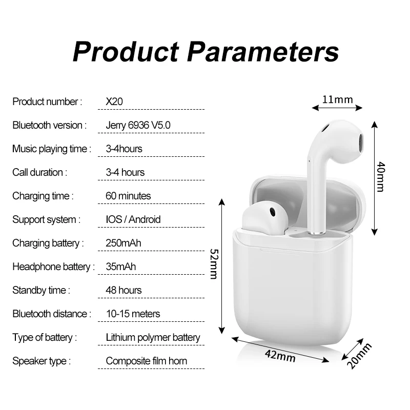 

2021 New Wireless Bluetooth Stereo In-Ear Mini Earbuds Tws 5.0 Earphones Sport Portable Headsets For Apple Iphone