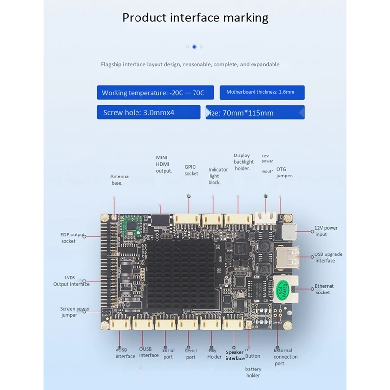 

RK3288 Android Motherboard Highly Integrated for Advertising Machine, Face Recognition, Temperature Measurement