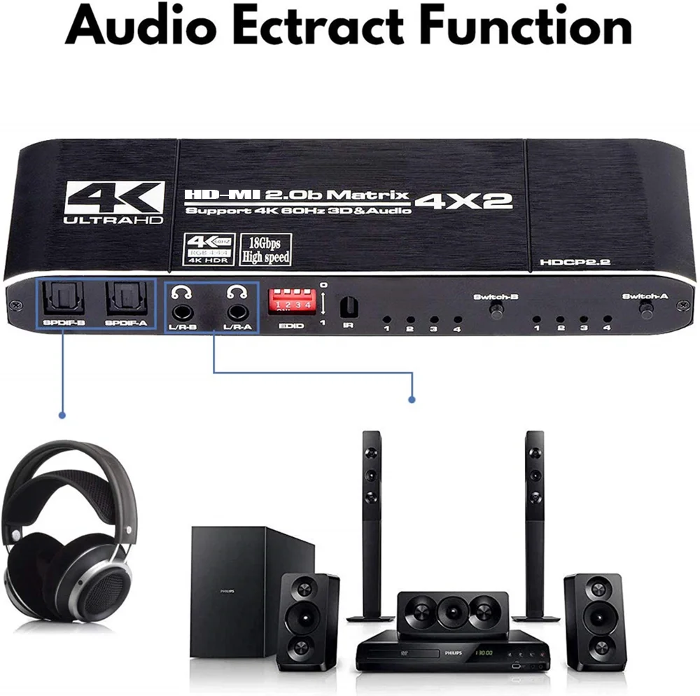 4K60Hz HD MI матричный коммутатор 4x2 сплиттер Поддержка HDCP 2 ИК пульт дистанционного