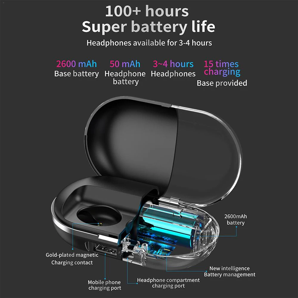 Bluetooth наушники для iPhone 11 Huawei P40 Samsung S20 Smart Touch TWS 5 0 беспроводные 2600 мАч Зарядное