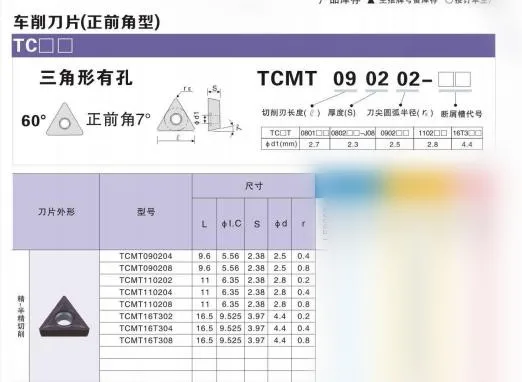 1 шт. S08K-STFCR09 S08K-STFCL09 S10K-STFCR09 S10K-STFCR11 S12M-STFCR09 S12M-STFCR11 S12M-STFCL11 внутренняя токарная