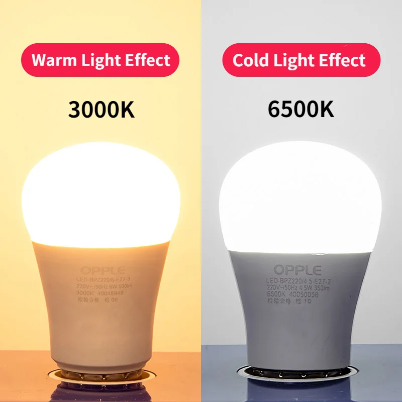 opple led bulb ecomax1 e27 3w 9w 12w 14w screw mouth 176v264v 3000k 6500k white warm color for house living room yard free global shipping