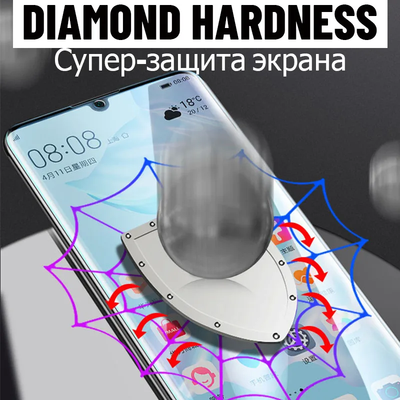 2 шт. Гидрогелевая пленка для LG K8 2017 защита экрана Взрывозащищенная HD LV3 M200N не