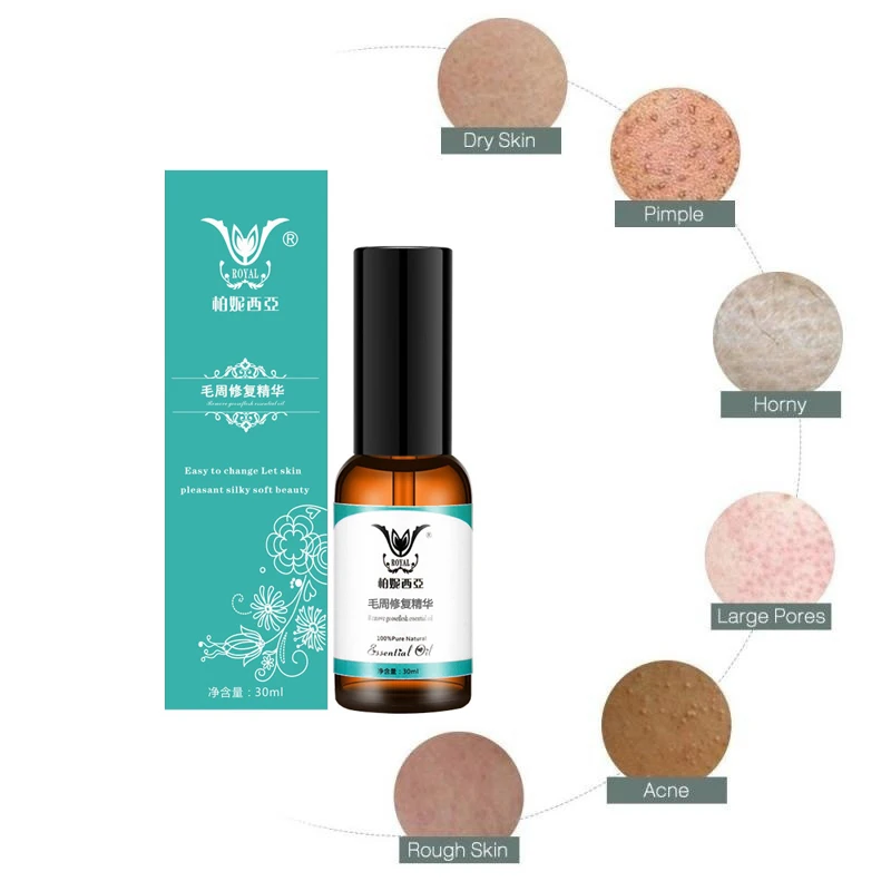 Лечение куриной кожи фолликулитом отшелушивающее сужение пор кератоз Пилар