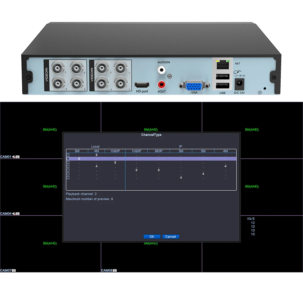 6 в 1 гибридный видеорегистратор с функцией распознавания лиц H.265 AHD DVR 4/8 каналов NVR