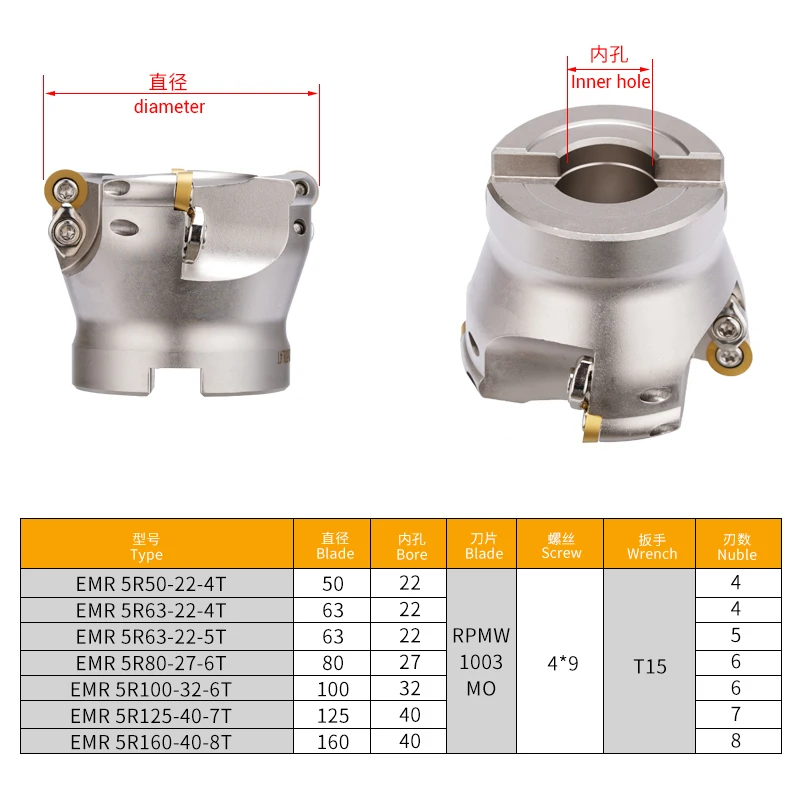 

10PCS Carbide Insert RPMW1003 MO VP15TF + 1PC EMR 5R 50 22 4T / EMR 5R 63 22 4T Face Mill Holder Milling Turning Tool CNC Set