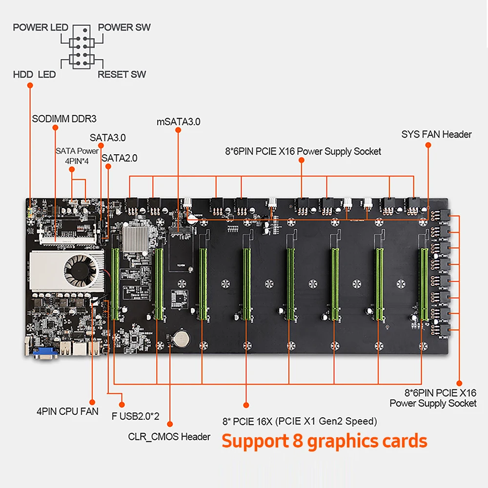 BTC-D37 материнская плата со встроенным процессором Intel Celeron 847 CPU 8 PCI-E 16X Слоты