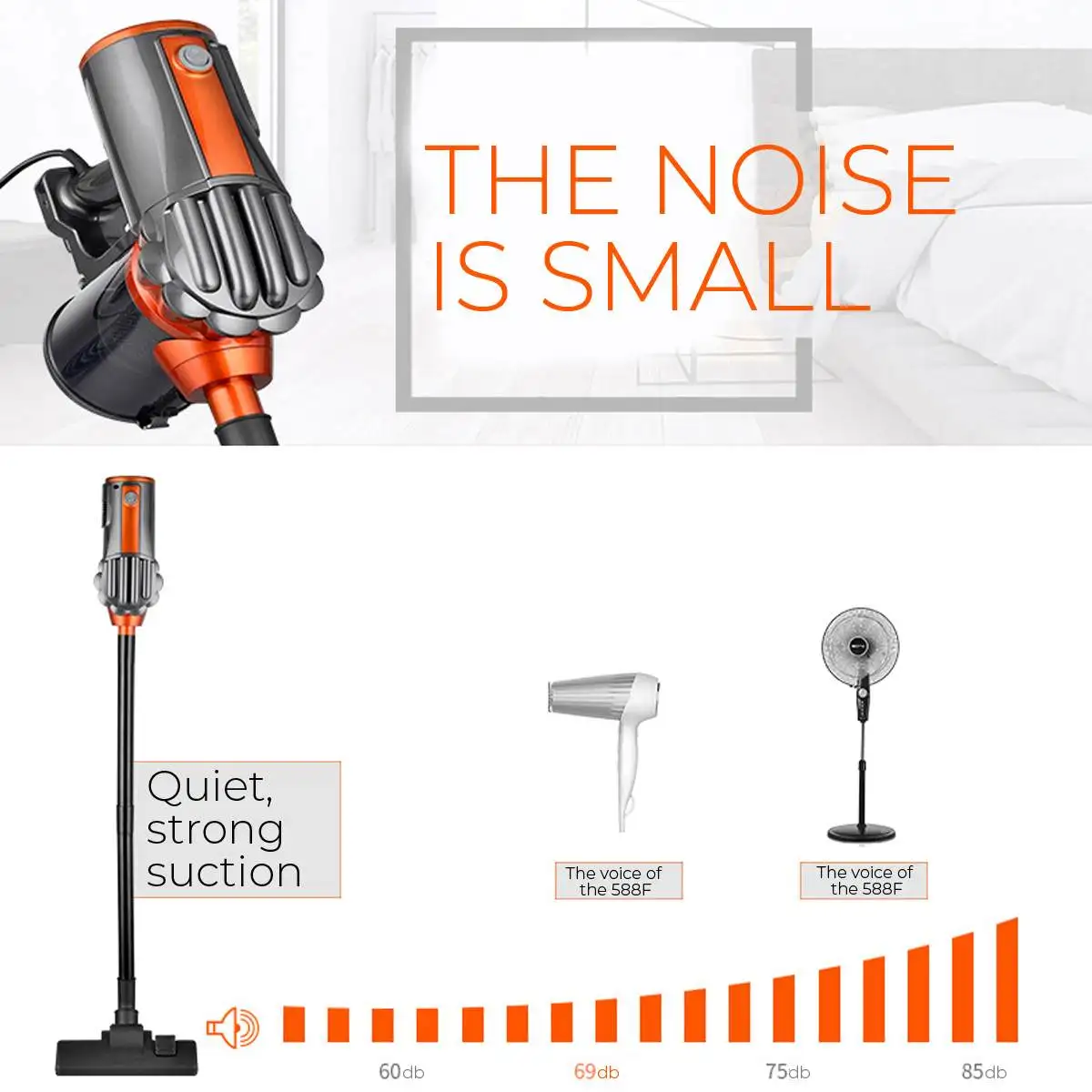 Новый 600 Вт 220 В ручной пылесос портативный бытовой низкий уровень шума