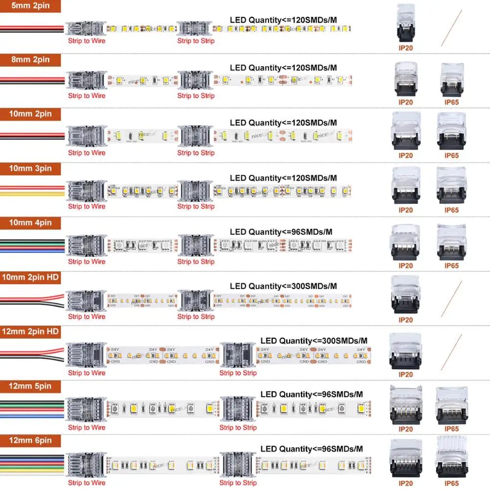 10 шт. 2/3/4/5/6pin RGBW Светодиодные ленты Разъем для одного 3528 5050 WS2812B снятие изоляции