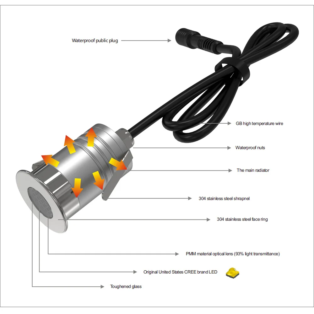 Уличный светодиодный светильник Cree антибликовый подземный с сотовой линзой 20