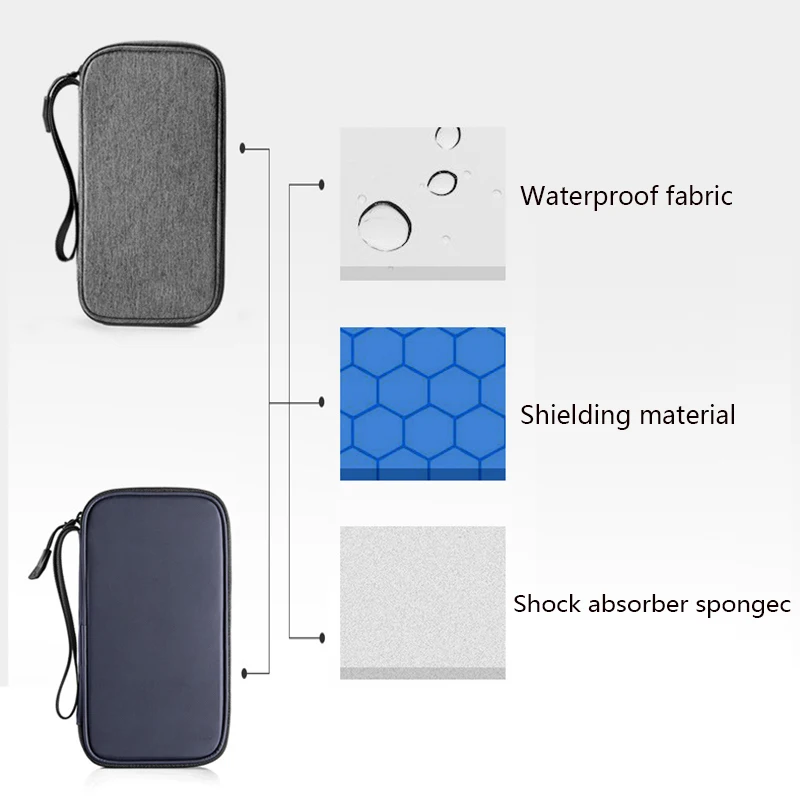 Новый дорожный кошелек для паспорта Обложка многофункциональпосылка кредитных