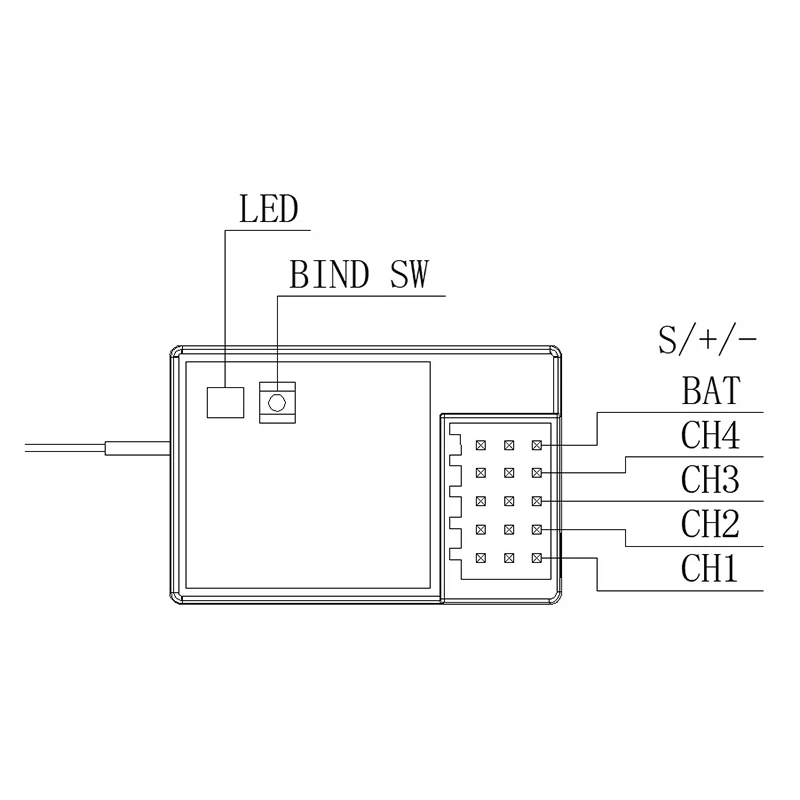 

ARX-472 Compatible Sanwa FH3 FH4 4 Channel Surface Receiver for Racing RC Car Parts Suitable for M12, M11X, EXZES X, MT-4, GEMIN