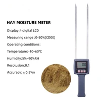 seaweed moisture tester sea grass humidity meter tk100h cereal straw bran forage grass leymus chinensis emperor bamboo grass
