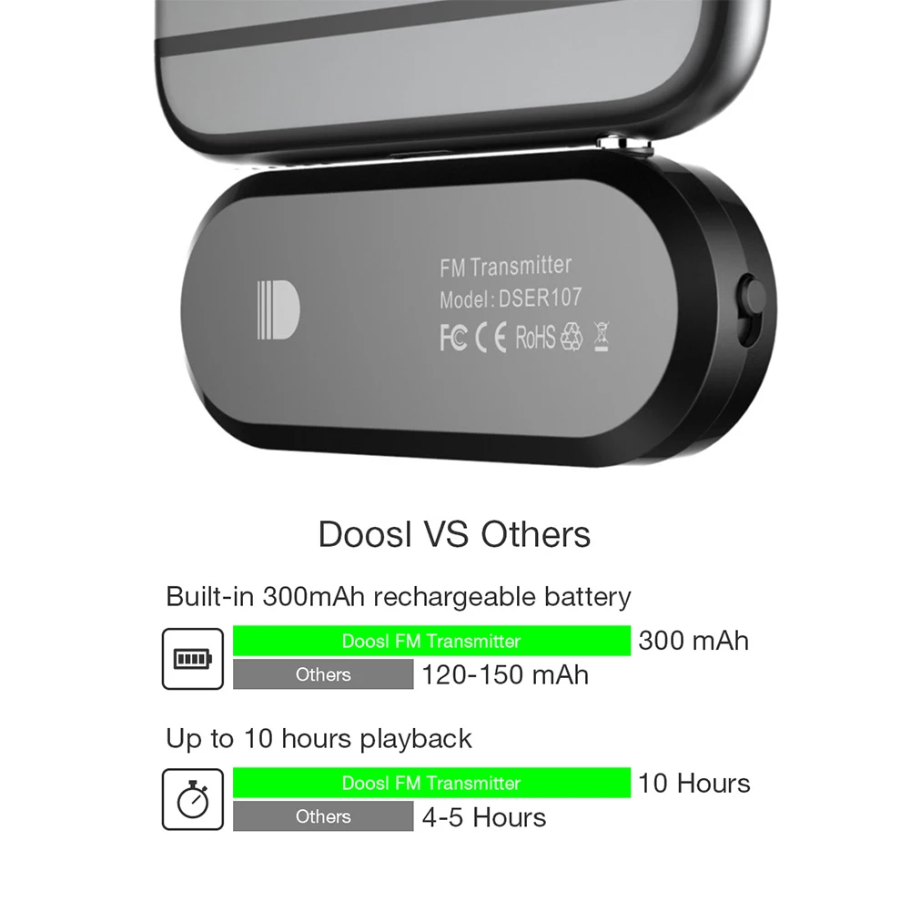 Radio Adapter Handsfree Devices Wireless Modulator FM Transmitter Accessories Auto Audio Kit LCD Display Smart Phone Call |