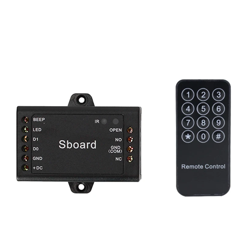 

App Access Controller Sboard Support Master Card Function