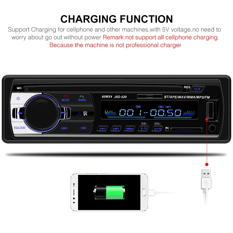 Автомагнитола 24 в 1 Din Bluetooth стерео iso аудио SD MP3 плеер Музыка для авто AUX FM Carro Samochodowe