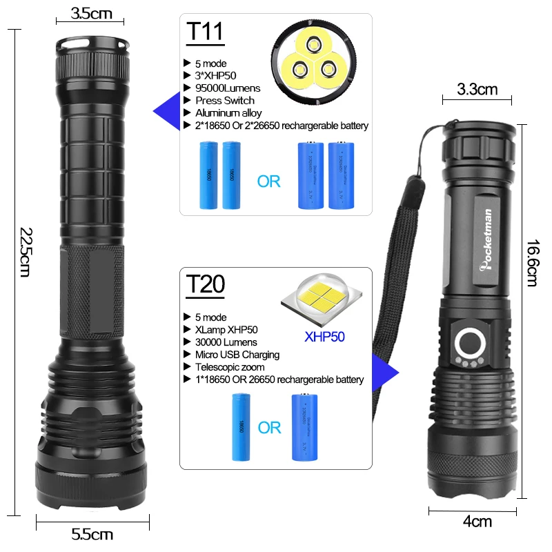 7500 люменов XLamp 3* XHP50 самый мощный светодиодный фонарик usb Zoom фонарь xhp70.2 xhp50 18650 или 26650 перезаряжаемый аккумулятор для охоты