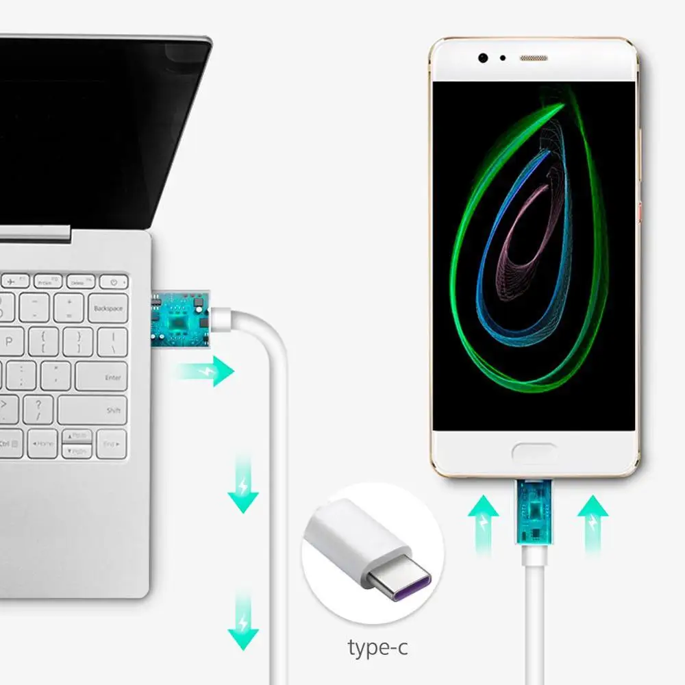 100% Оригинальный HUAWEI SuperCharge в 5 а быстрый USB кабель Type C|Кабели для мобильных