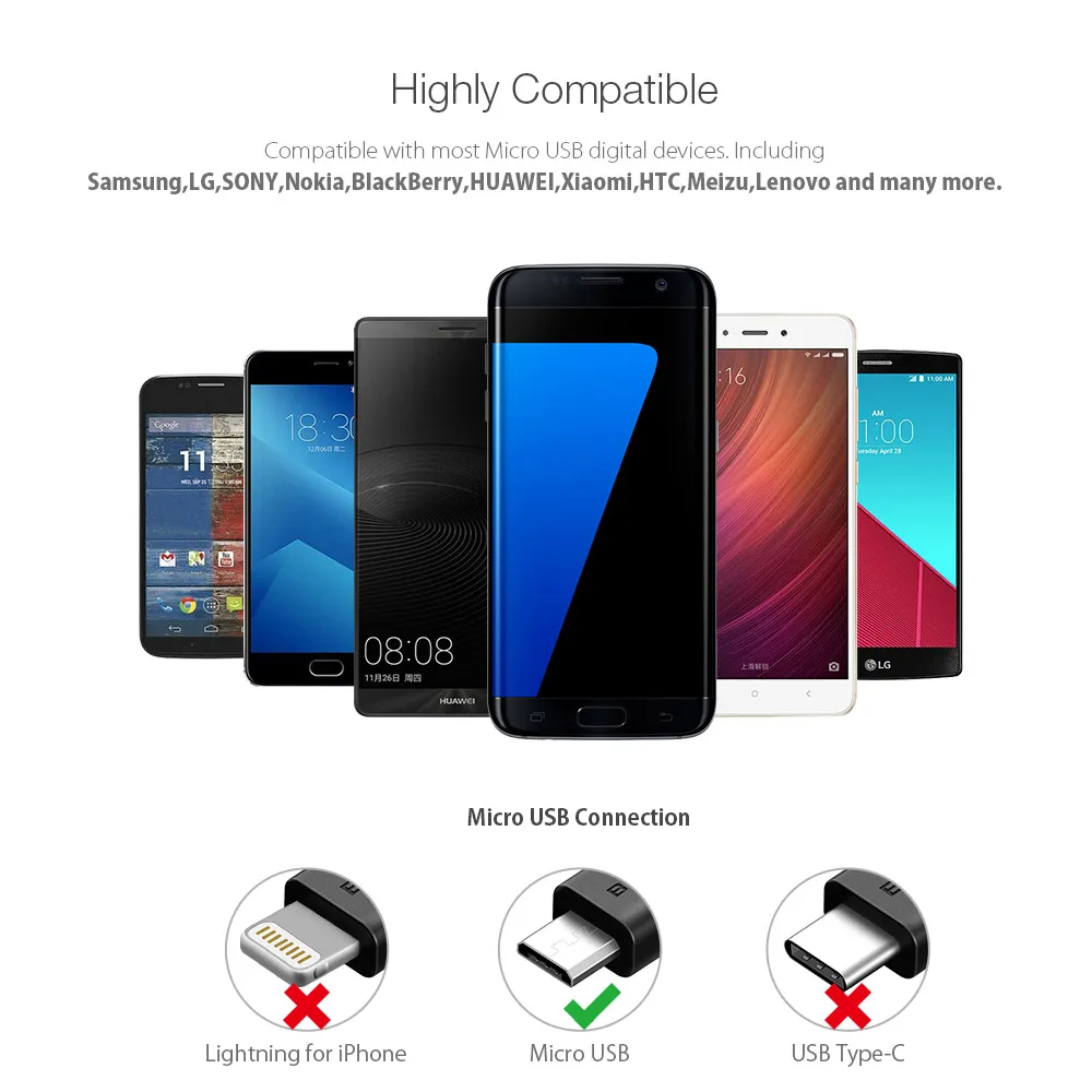 VOXLINK Micro USB кабель Быстрый кабель синхронизации данных и зарядки для samsung huawei Xiaomi Redmi LG htc Andriod mini Кабели для мобильных телефонов
