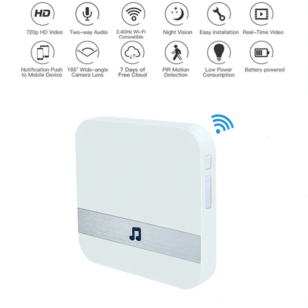 

AC 90-250V Smart Indoor Doorbell Wireless WiFi Door Bell US EU UK Plug Tosee app and Anyhome App For V5 B30 B10