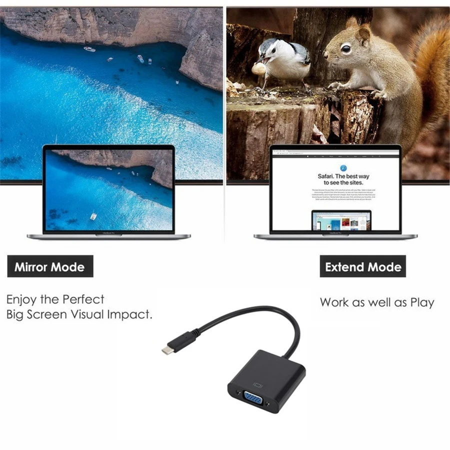 Переходник PzzPss с USB Type C на гнездо VGA переходник 3 1 для ноутбука ПК компьютера