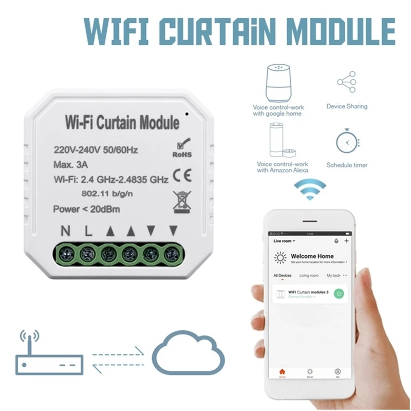 Tuya Smart Life WiFi занавес переключатель модуль для рольставни Электрический мотор Google