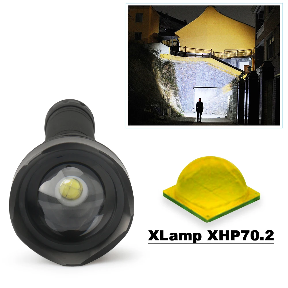 Тактический XHP70.2 светодиодный фонарик самый мощный XLamp XHP50 Перезаряжаемый USB Zoom фонарь XHP70 18650 26650 охотничий фонарь для самозащиты
