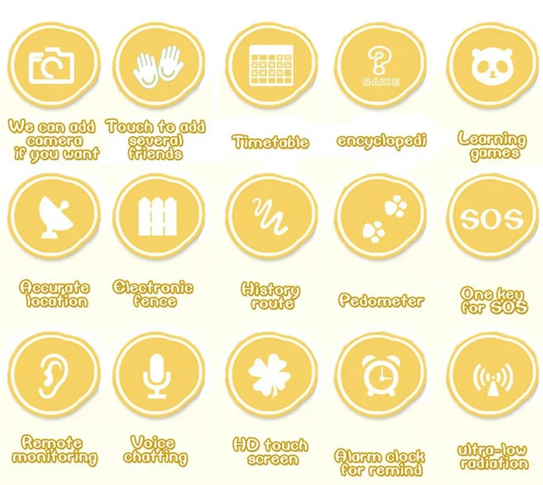 

Q402 4G Kids Child GPS Smart Watch Touch Screen Location Tracker SOS Call Healthy Smart Fitness Watch for Baby Child Students