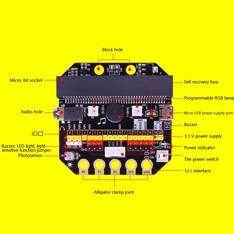 Плата расширения для Micro:Bit плата адаптера GPIO программирование питона DIY