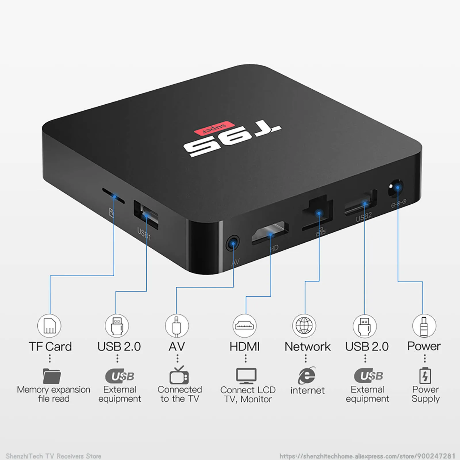 Тв бокс t95. Android tv приставка t95m. T95 max allwinner h6. Tv box t95 упаковка. Тв бокс t95.