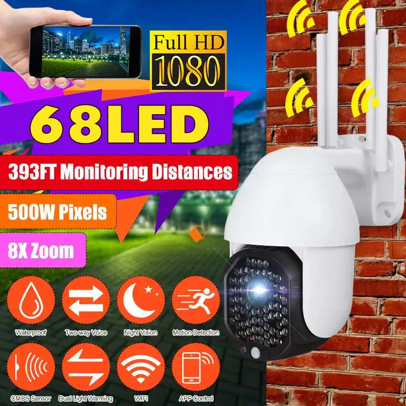 

Video Surveillance