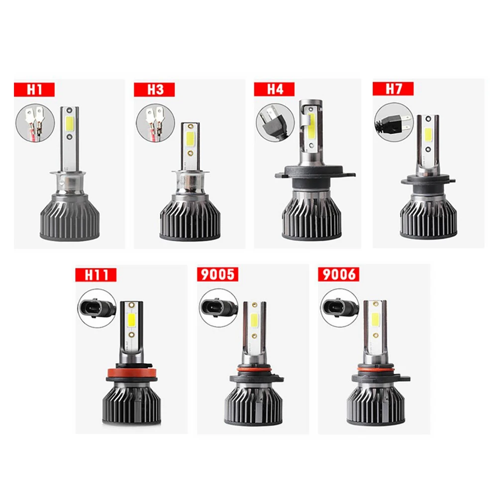 

2Pcs 36W Car Haedlight H4 H7 H1 LED H3 H11 6000K White fog Light 5000LM 12V 24V LED Bulb Car Light Bulbs Automobiles Auto Lamp