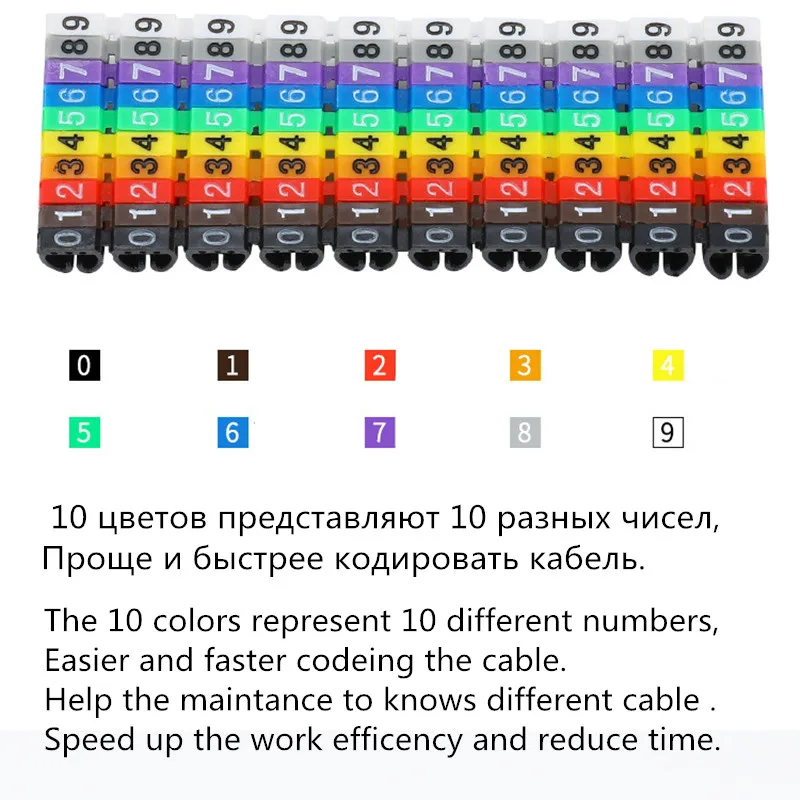 100 шт./лот 0-9 0123456789 0 75 мм2-6 мм2 арабские цифры M Тип CAT 6 зажим сеть Ethernet Номер провода