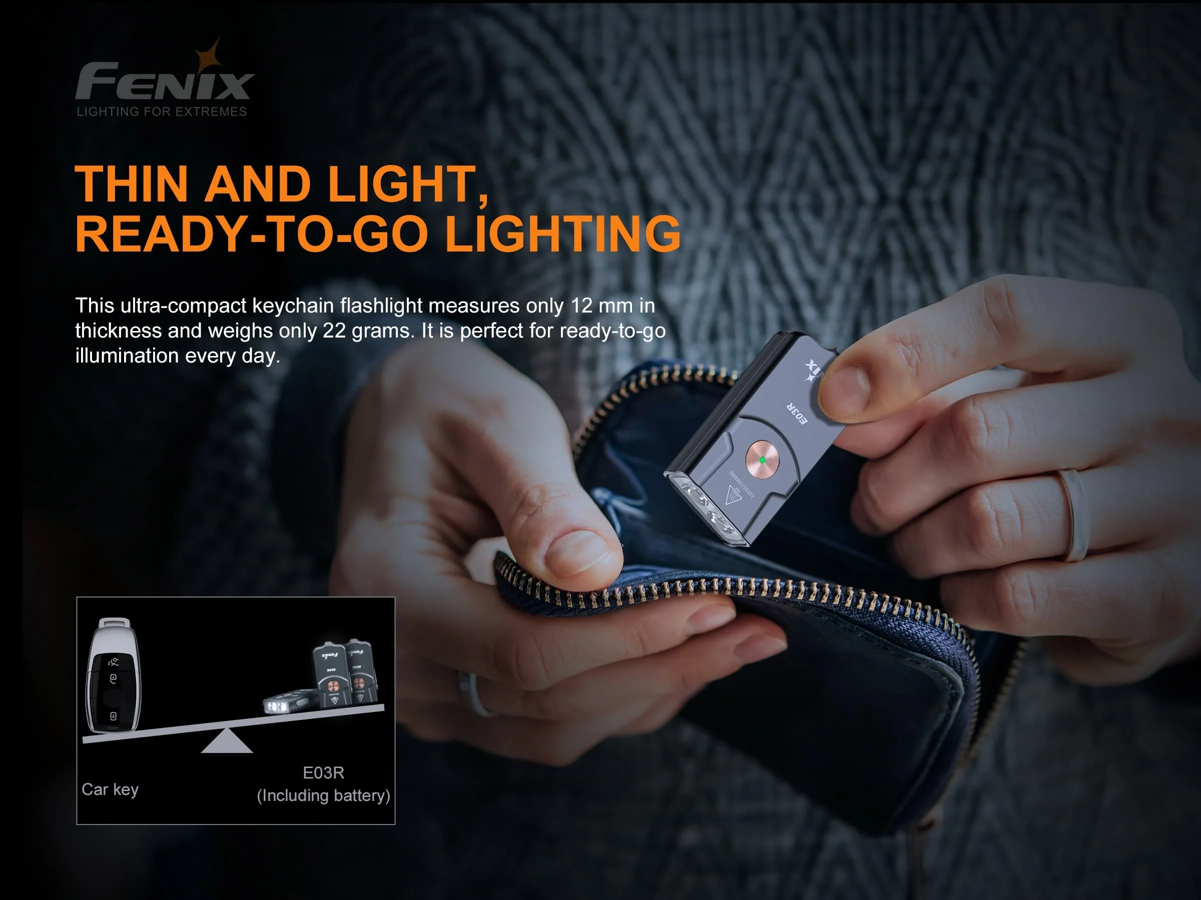 Фонарик Fenix E03R с брелоком зарядный порт Type-c Повседневный портативный для дома |