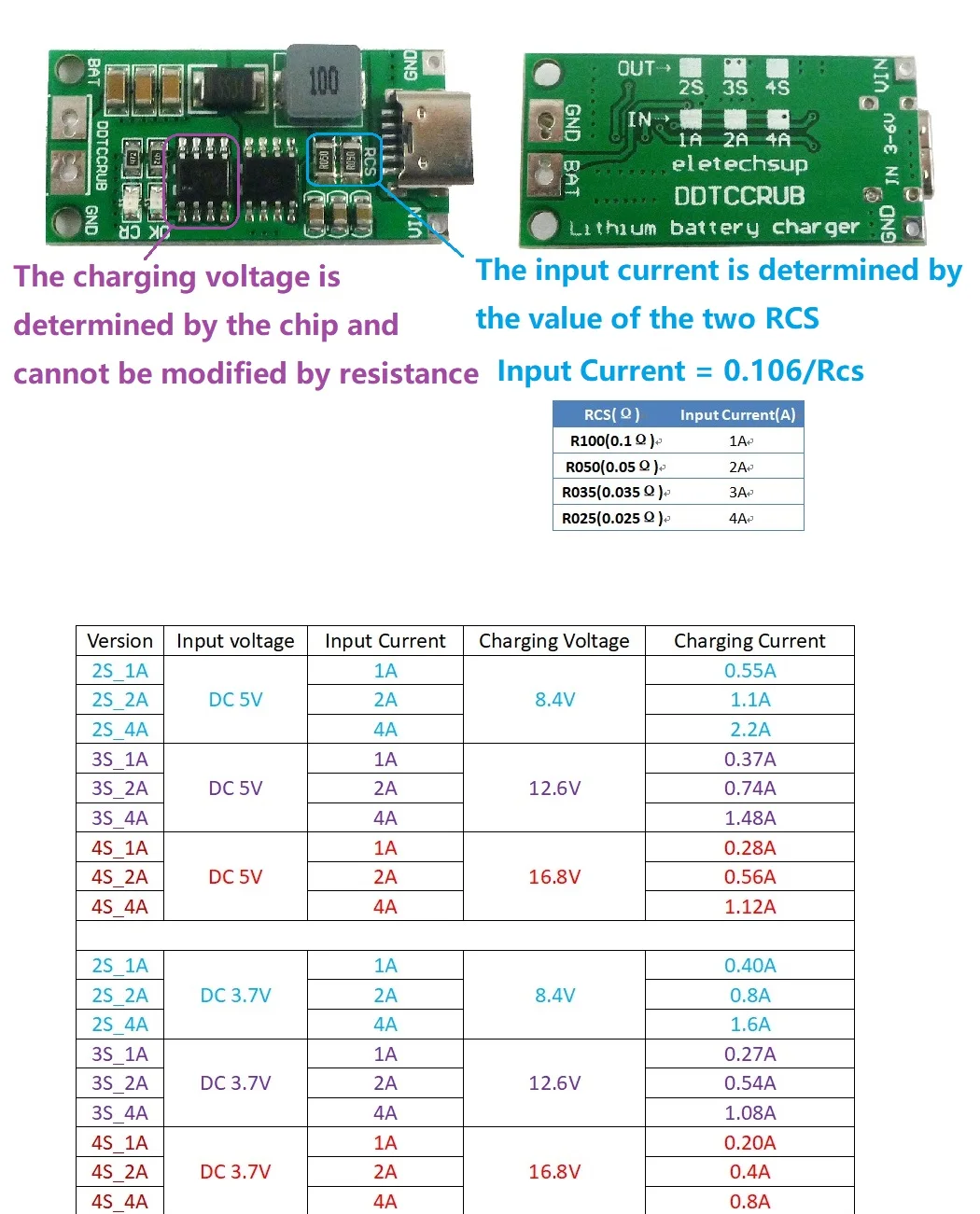 Многоэлементное повышающее Зарядное устройство USB Type-c 1-4A для литий-полимерных